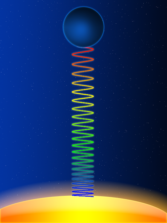 Gravitational Redshift and Variable Speed of Light: An Alternative to Spacetime Curvature